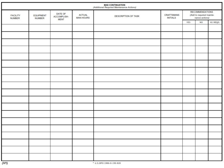 af-form-1841-maintenance-action-sheet-af-forms