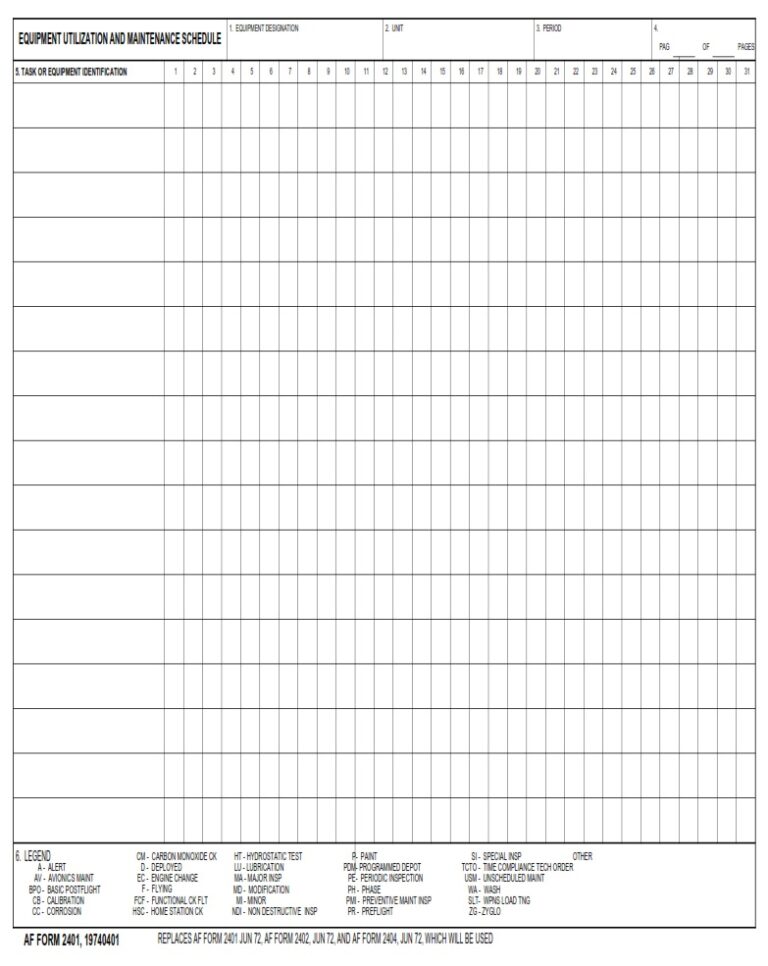 AF Form 2401 Equipment Utilization And Maintenance Schedule AF Forms for Da Form 2401 Example