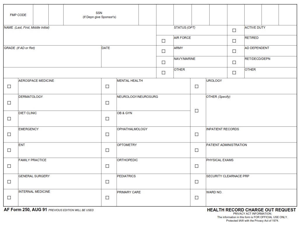 AF Form 250