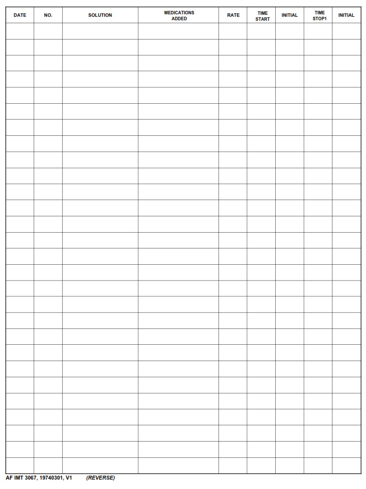 AF Form 2581 Daily Absenteeism Record AF Forms