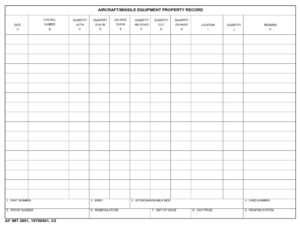 AF Form 2691 - Aircraft/Missile Equipment Property Record - AF Forms