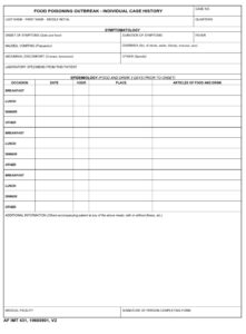 AF Form 431 – Food Poisoning Outbreak - AF Forms