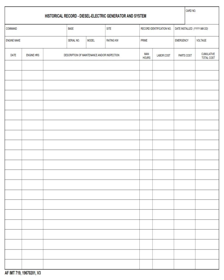 AF Form 719 – Historical Record – Diesel-Electric Generator And System ...