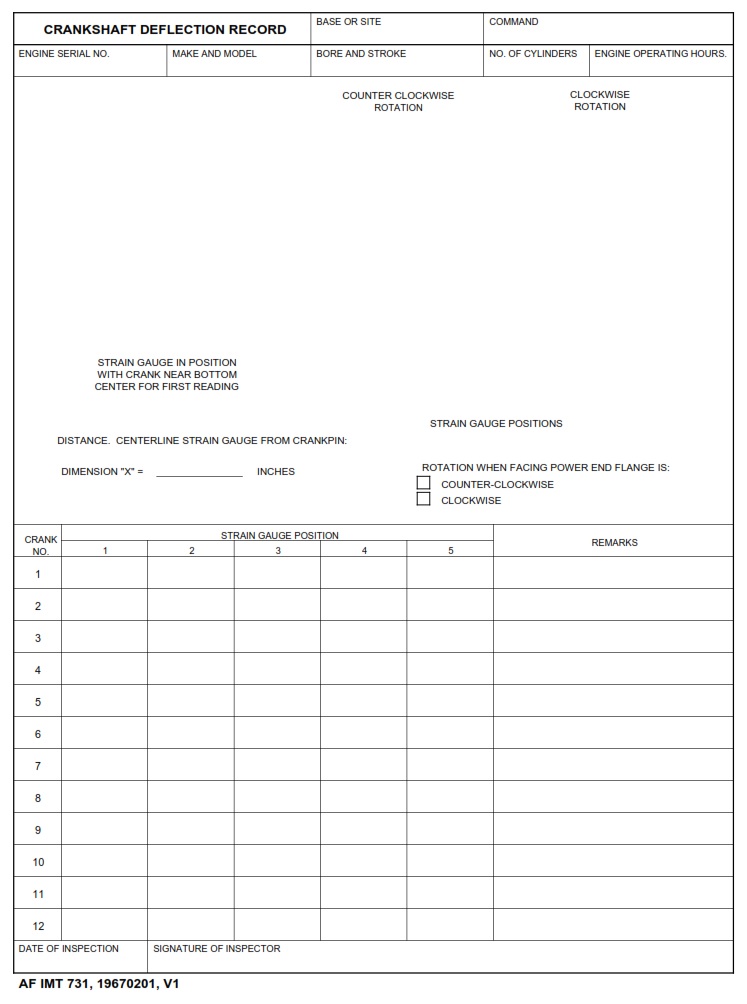 AF Form 731